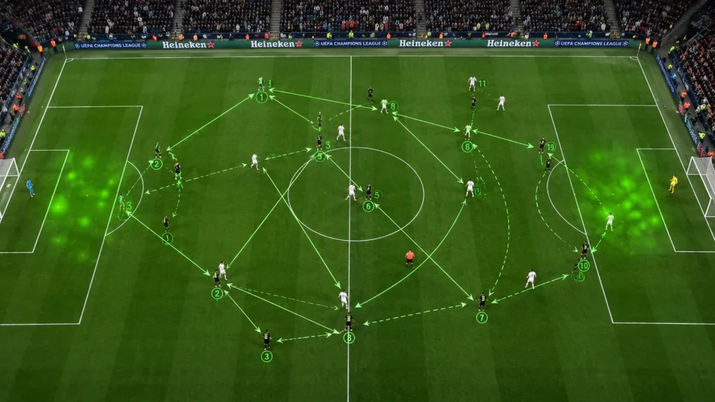 Tactical analysis overlay of football match